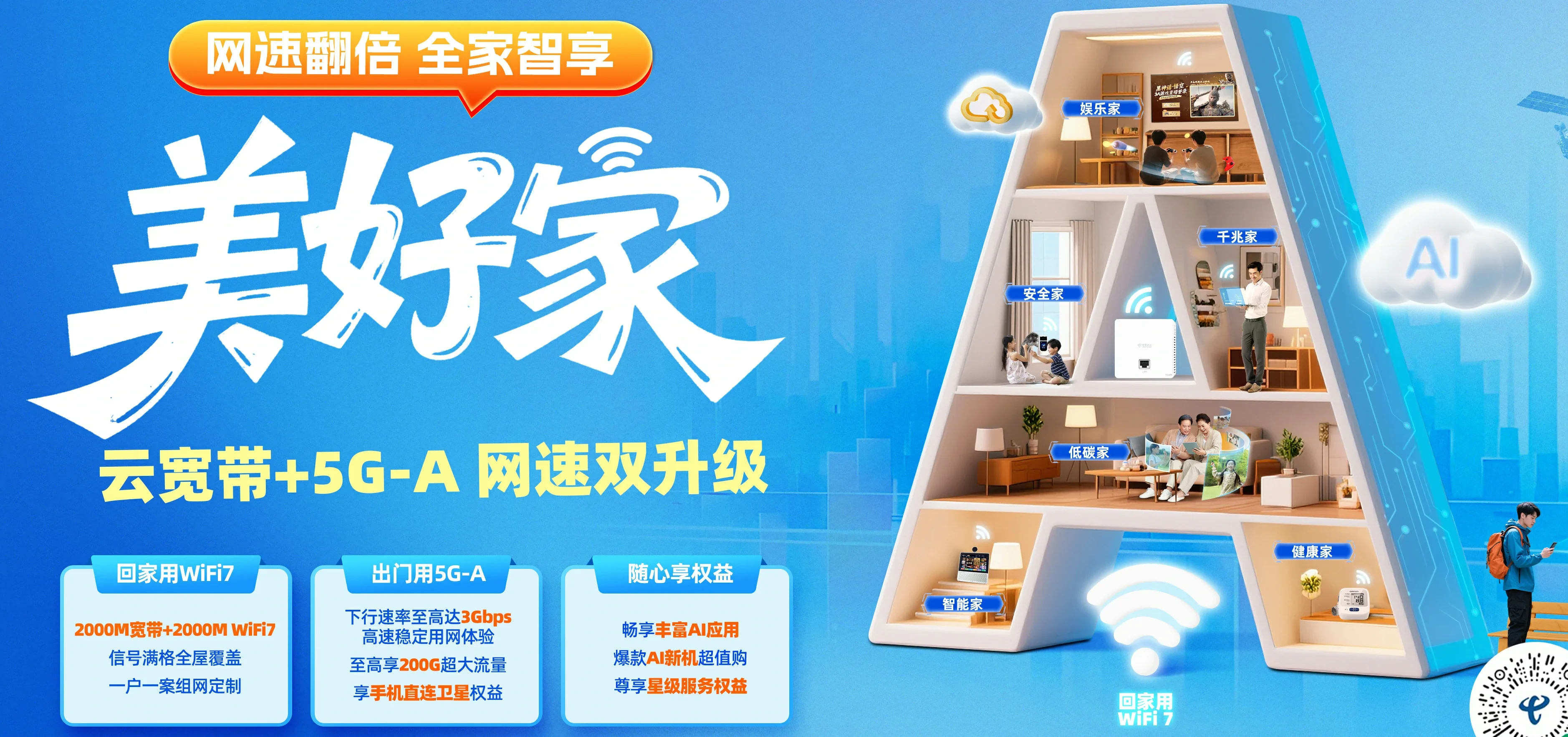 中国电信 灵川县电信宽带 宽带套餐